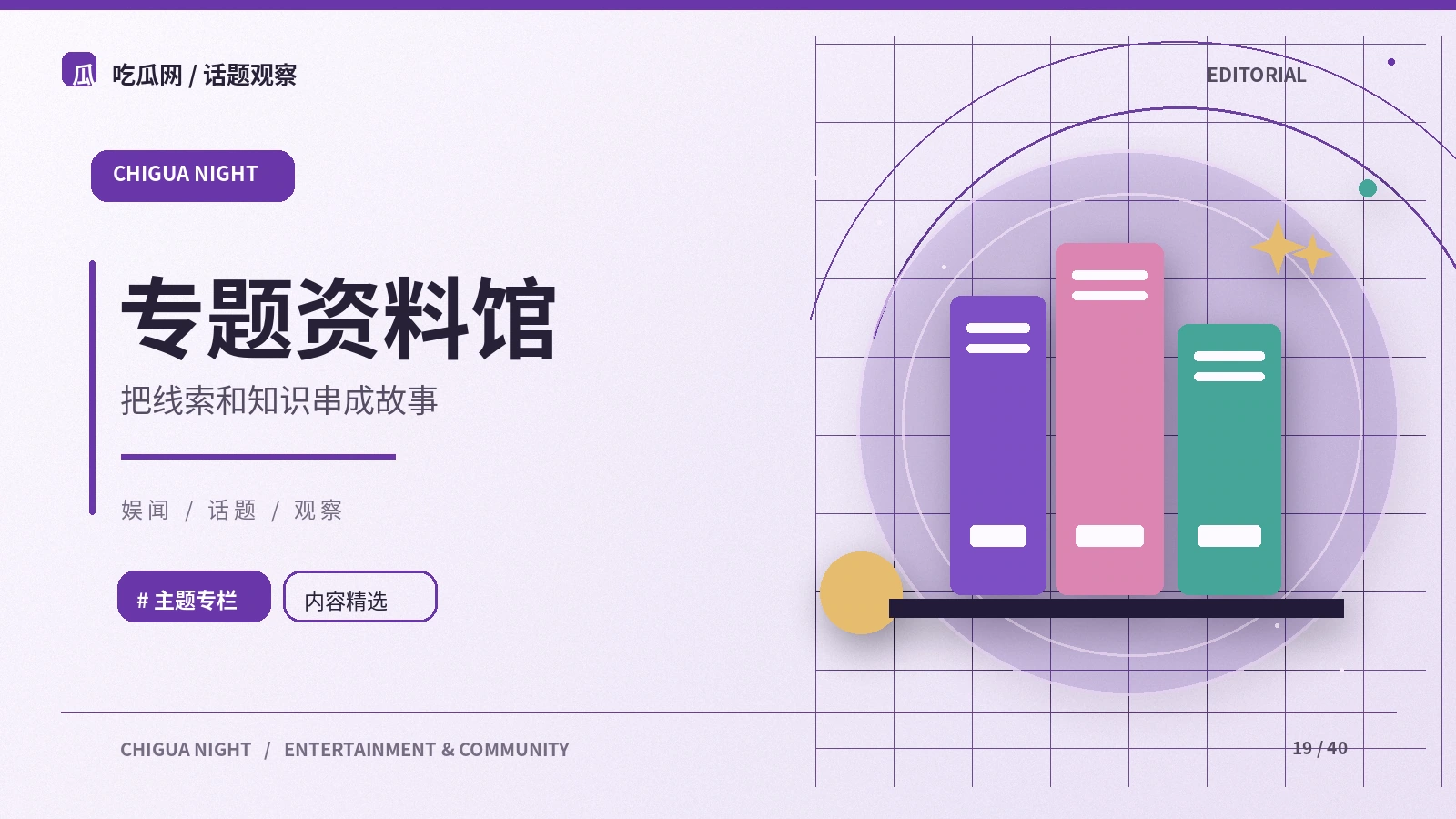 每周瓜单与专题档案延伸阅读
